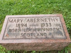 Mary Abernathy 