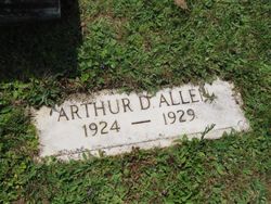 Arthur D Allen 