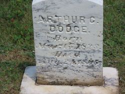 Arthur C. Dodge 