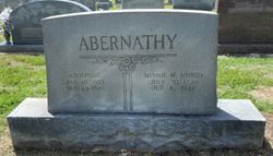 Adolphus Abernathy 