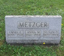 Susan D <I>Metzger</I> Holl 