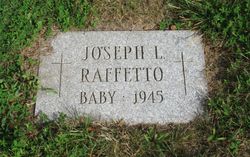 Joseph Raffetto 