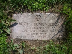 Bugh Blumenberg 