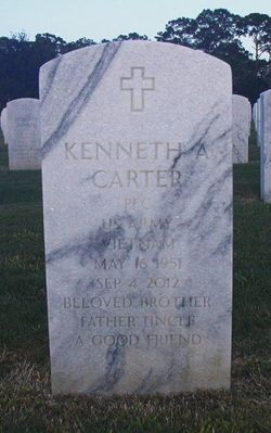 Kenneth Arthur Carter 