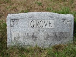 Lillian May <I>Letcher</I> Grove 