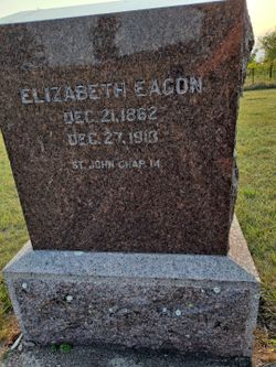 Elizabeth Eagon 