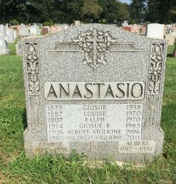 Albert Anastasia 