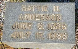 Hattie H Anderson 