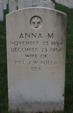 Anna M. <I>Flanagan</I> Bolla 