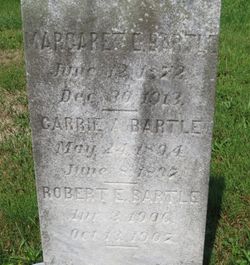 Robert E. Bartle 