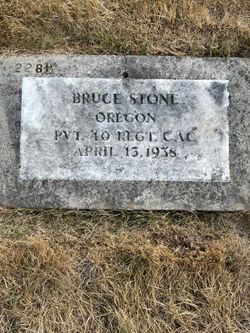 Bruce Stone 