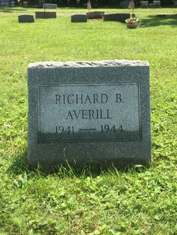Richard Bruce Averill 