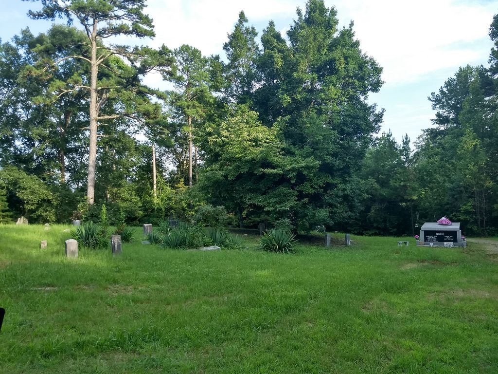 Golden-Bruce-Perkins Cemetery