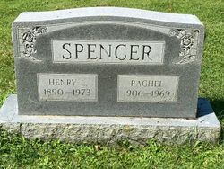 Henry L. Spencer 