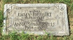 Emma Ricourt 