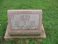 Joseph Jones 