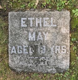 Ethel May Abel 