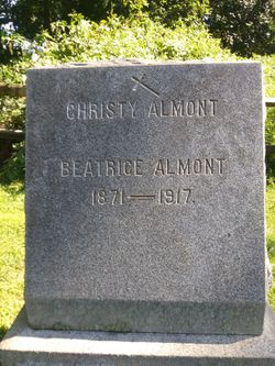 Christy Almont 