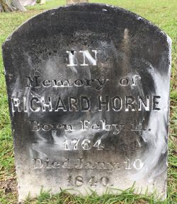 Richard Horne 