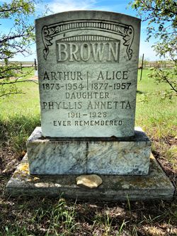 Alice Annetta <I>Naylor</I> Brown 