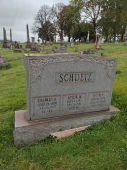 Charles A. Schuetz 