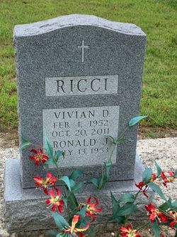 Vivian D <I>Faunce</I> Ricci 