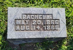 Rachel A. Fisher 