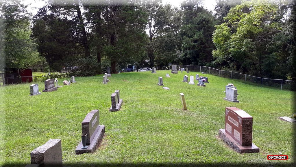 Foutty Cemetery