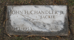 John H. Chandler 