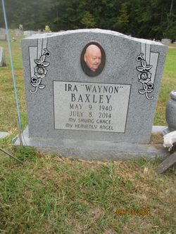 Ira Waynon Baxley 