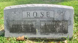 William R. Rose 