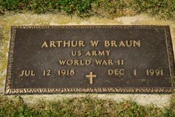 Arthur William Braun 