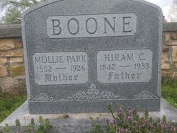 Mary E. “Mollie” <I>Park</I> Boone 