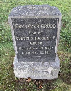 Ebenezer Grubb 
