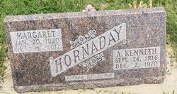 A. Kenneth “Ken” Hornaday 