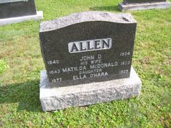 Ella May <I>Allen</I> O'Hara 