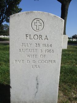 Flora <I>Wick</I> Cooper 