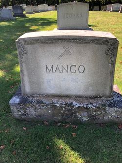 Anna <I>Siciliano</I> Mango 