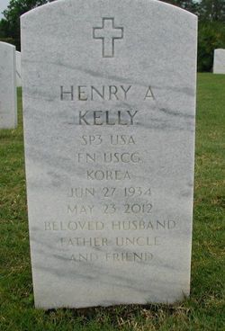 Henry A. Kelly 