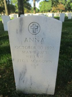 Anna Brown 