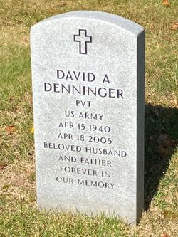 David Alvin Denninger 