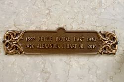 Anntonette E. Nettie <I>Brooke</I> Hart 