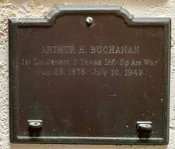 Arthur Hutchings Buchanan 