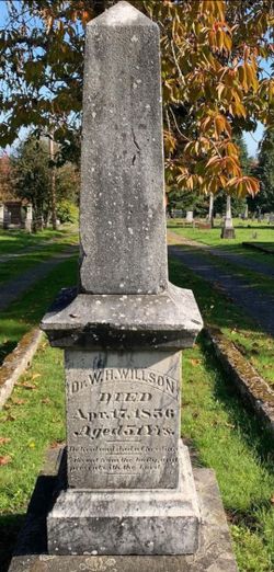 Dr William Holden Willson 