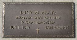 Lucy M. Abate 