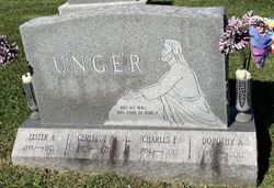 Charles F. “Mike” Unger 