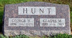 George Henry Hunt 