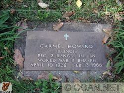 Carmel Howard 
