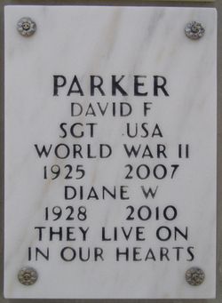Diane W Parker 