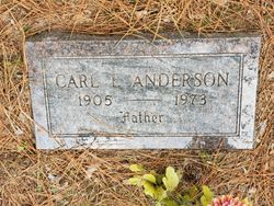 Carl Leonard Anderson 